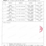 临沂重防腐地坪,临沂超强耐腐蚀涂料-缩略图4